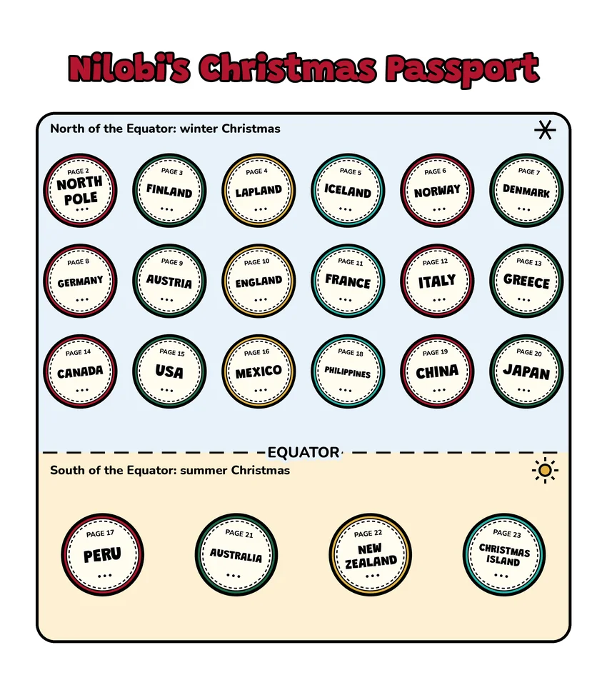 Nilobi's Christmas Passport coloring page